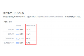 协助讨回工程项目工程款